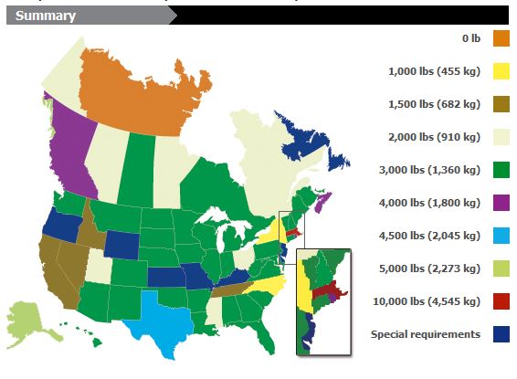 towing laws